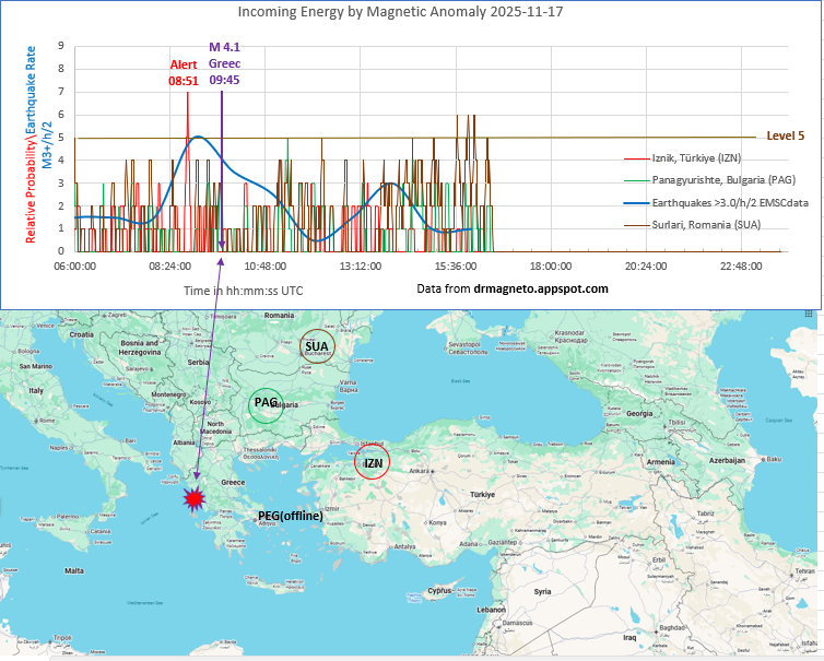 G5 R F Wq Xk A Ao2E U