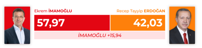 Ekran Görüntüsü 2025 11 09 22160