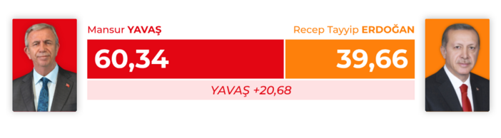 Ekran Görüntüsü 2025 11 09 22163