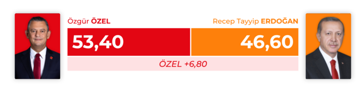 Ekran Görüntüsü 2025 11 09 22164