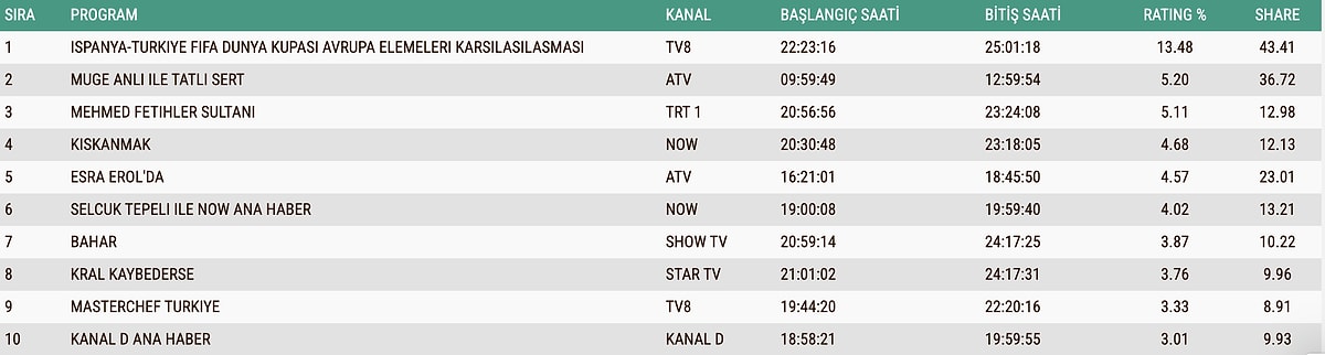 S 4590Db545C519Aeed8A8Cc6369A6Ff19Dee9A22A