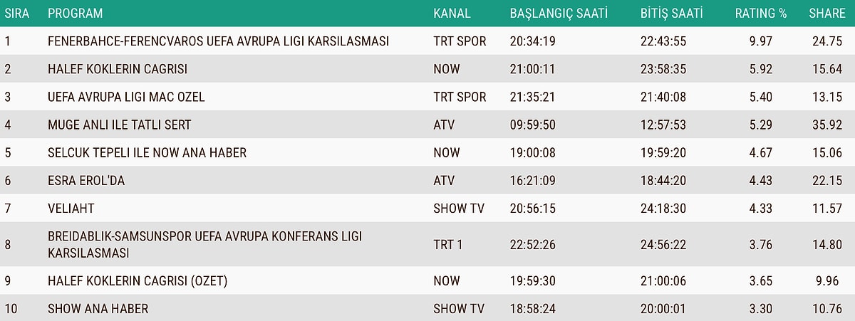 S 6B330A022Eae69Ecfe5173F058364Edba5D36B97