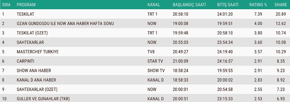 S C4E59D453Abb85E8B00368C191D1B4010C983C66