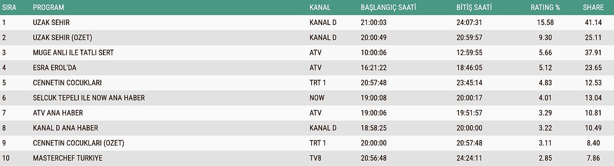 S E2E17904C4Fc9B0Edcb82326F0Def63239498A5B