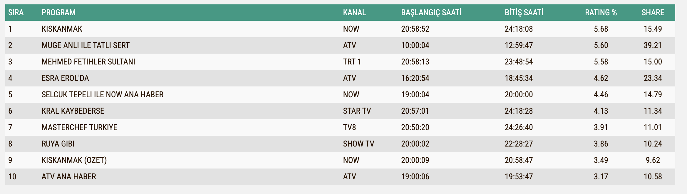 Ekran Resmi 2025 12 03 13.16.52