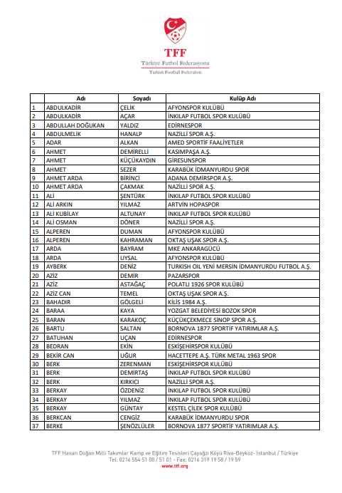 Ekran Görüntüsü 2025 12 08 223105