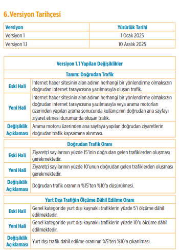Ekran Görüntüsü 2025 12 11 175225