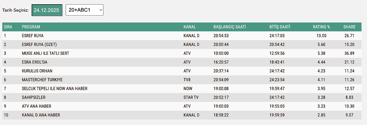 S 12078F35186745A63Fd0Ac7C36D8E94835Aa3Cc8