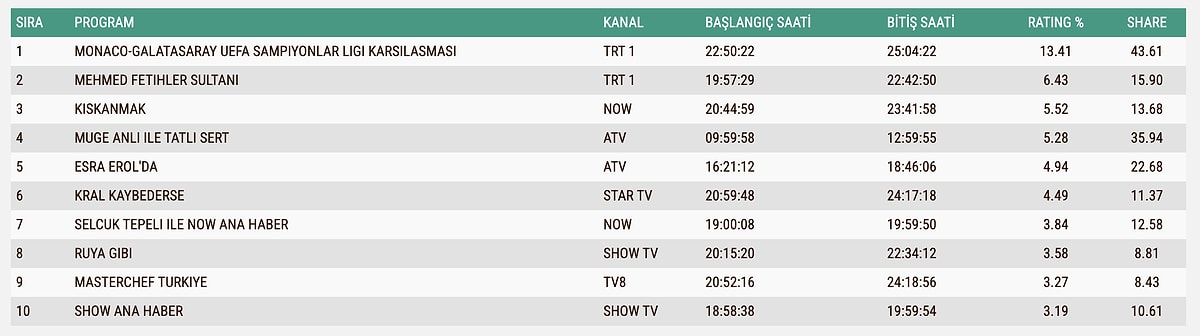 S 23077A98E7A5835008A853417591Bd19Cd38E9Ea