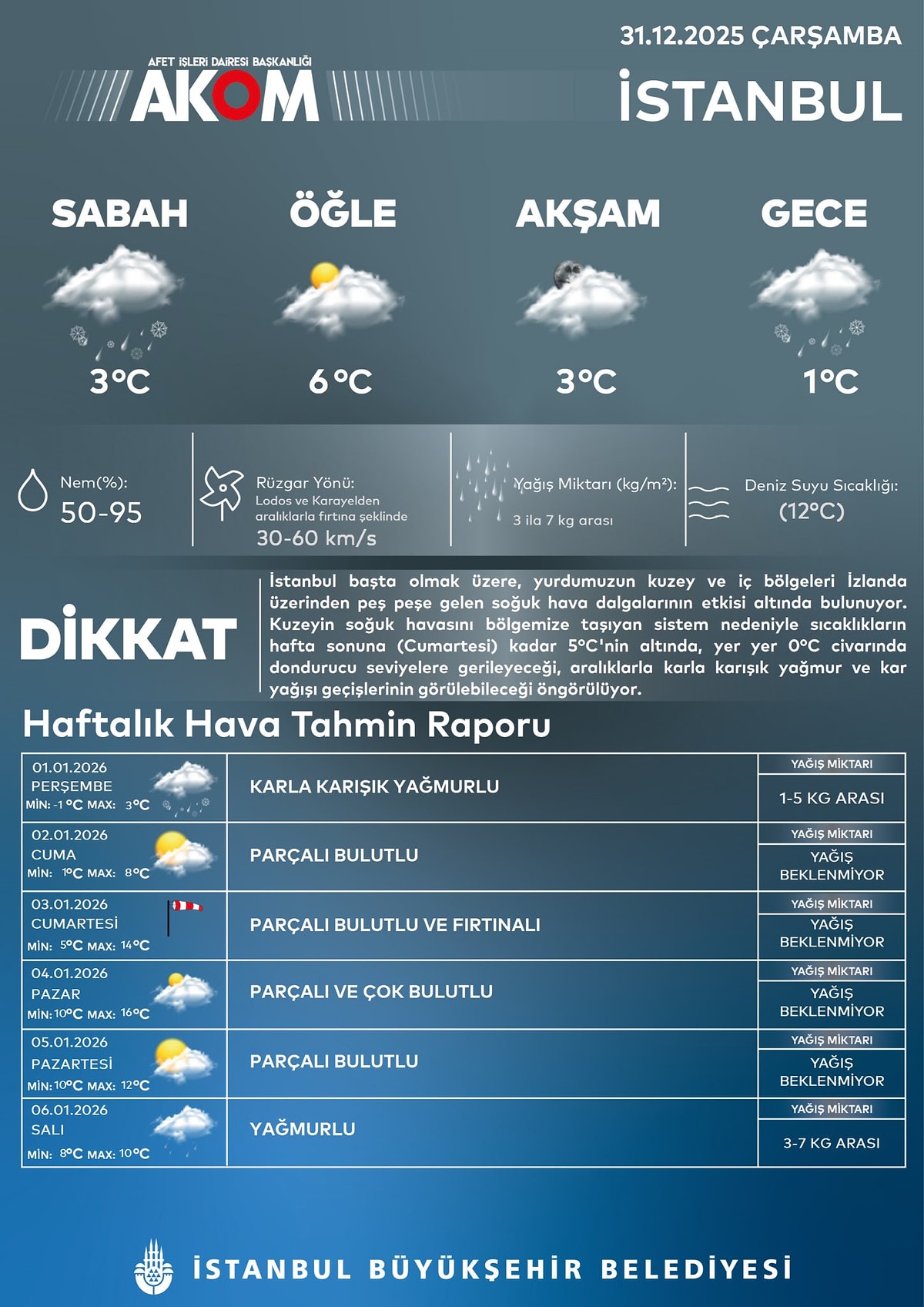 S 3A68Aeac7F1C70D098D2D8F83Cd996Cfa2117D21