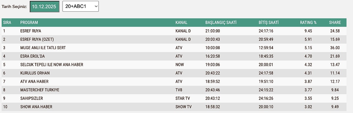 S 7177E2132Be228E12F44C5C92652C35A3Ef613F0