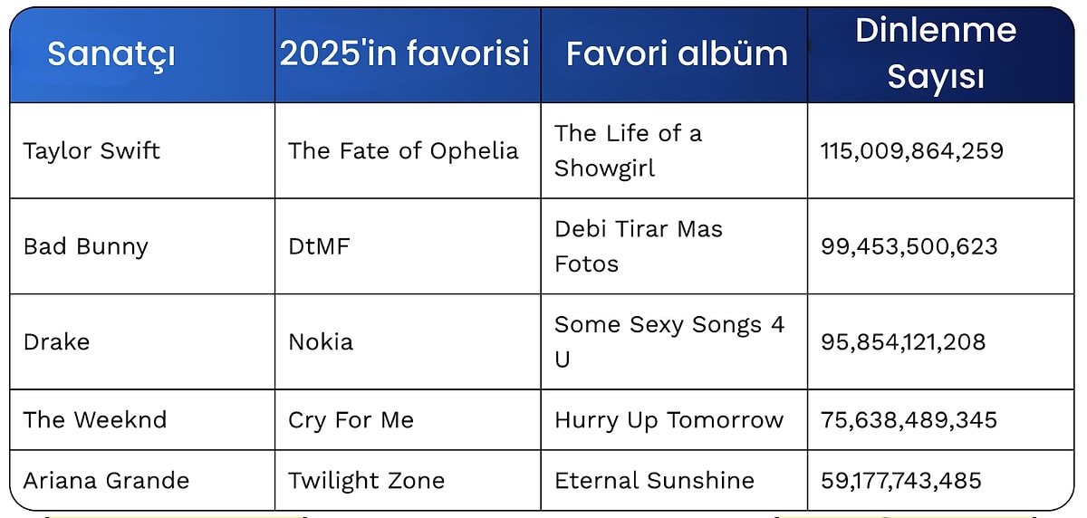 S 7730Bc90Ffa4Dbc5D49062131547E17835De341B