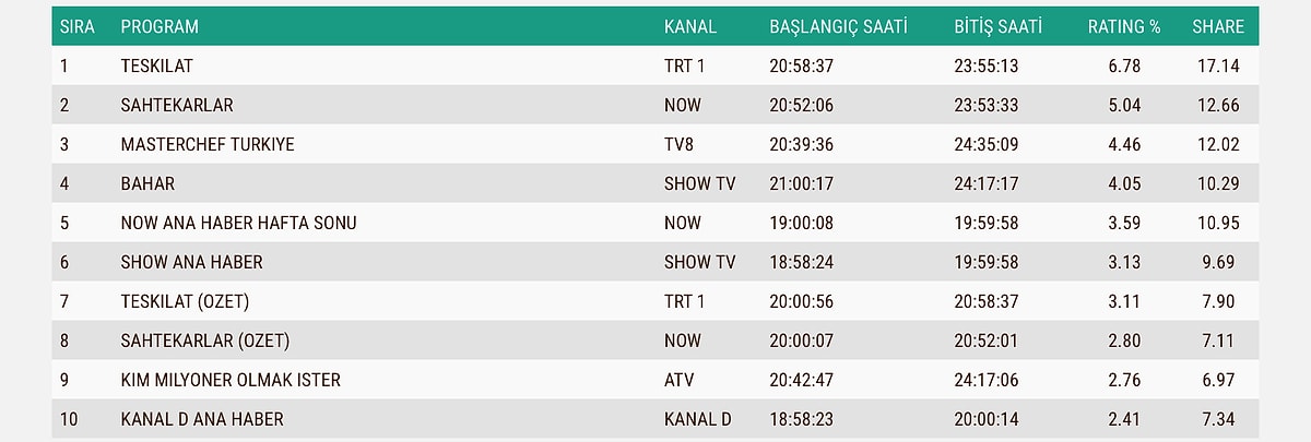 S B41E5Bc8Bb50C34A1098Ccf0024467Acc7E70158