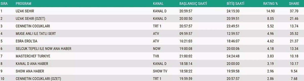 S Ddf298358F8Aa8B5904515E3Fb3486B4Cf44A60A