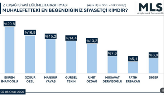 Ekran Görüntüsü 2026 01 12 01555