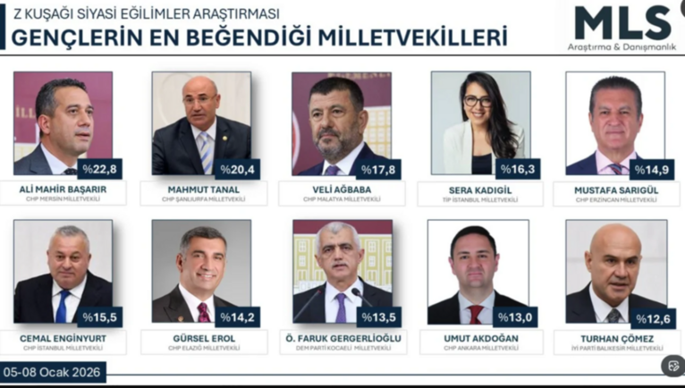 Ekran Görüntüsü 2026 01 13 00460