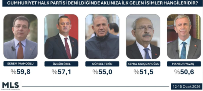 Ekran Görüntüsü 2026 01 19 00381