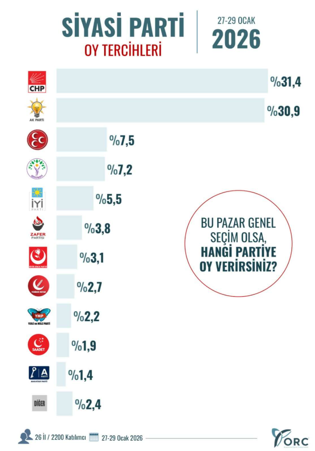 Ekran Görüntüsü 2026 01 31 003153
