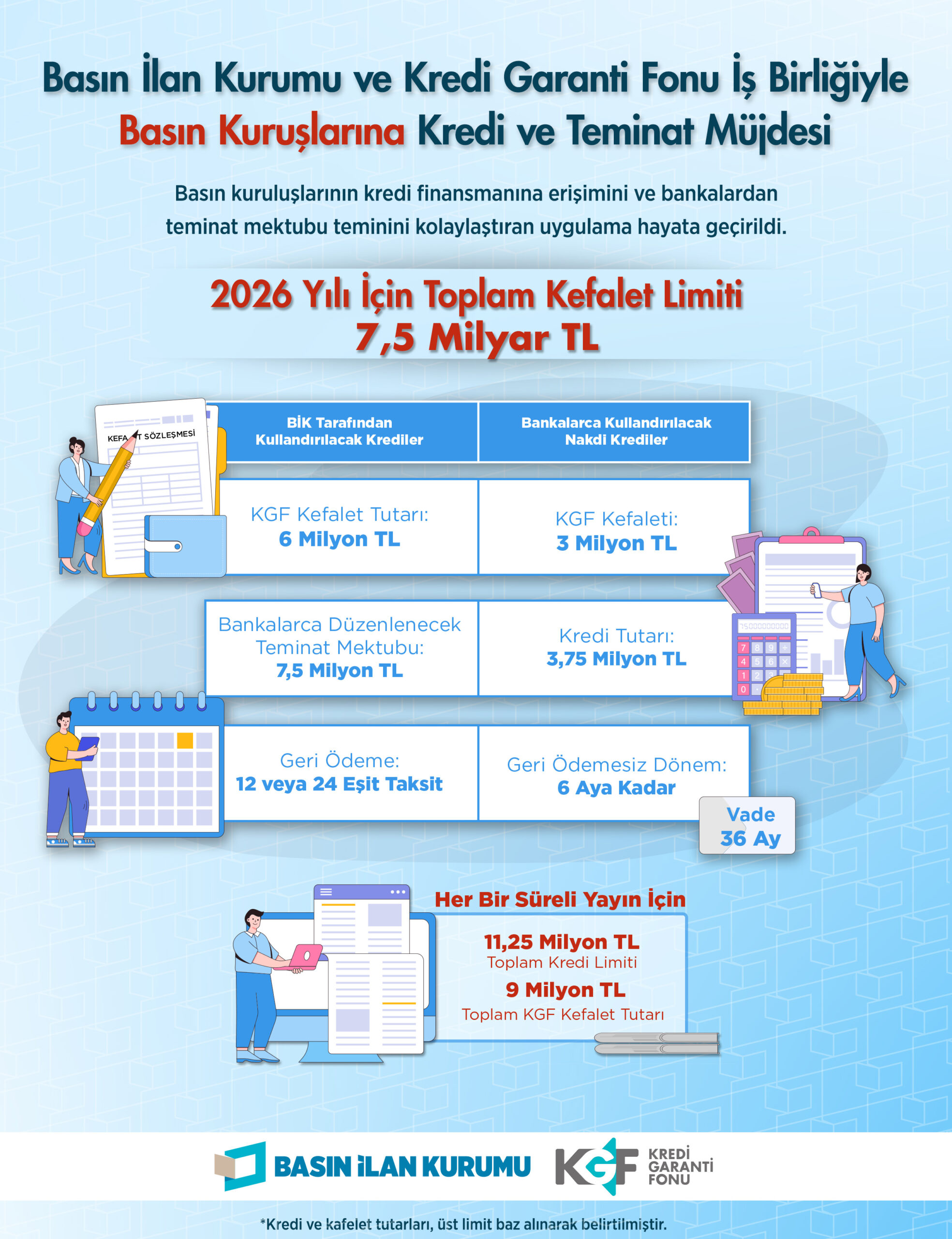 Kgf Infografik Scaled