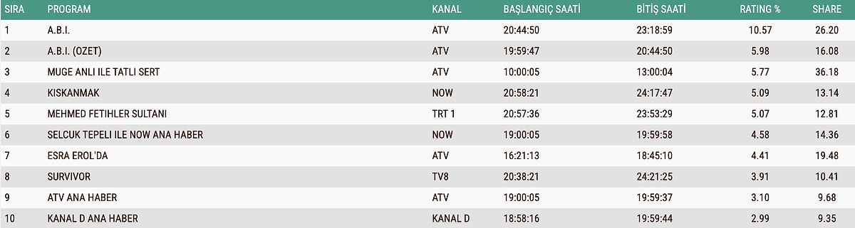 S 4046B9D3A9748173654F5F4B8B1Ff72Edbbbe890