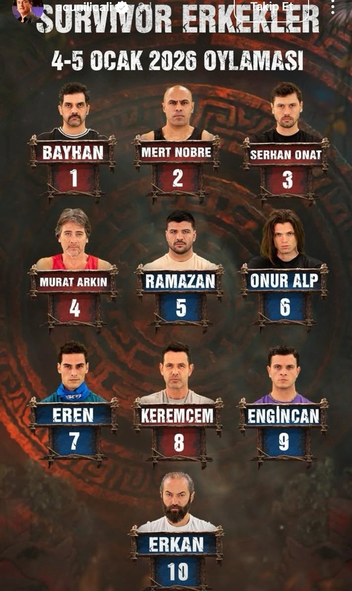 S 8C99Bb106A63712Cb6Bd1Fd37Ef8Df2A7580346F