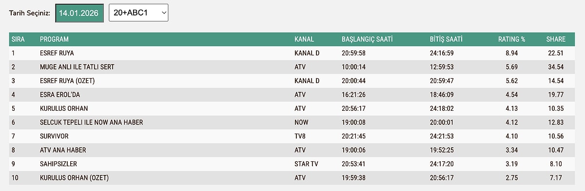 S 9F6F88105F5128F1D35700E861D664Cad003F4Dc