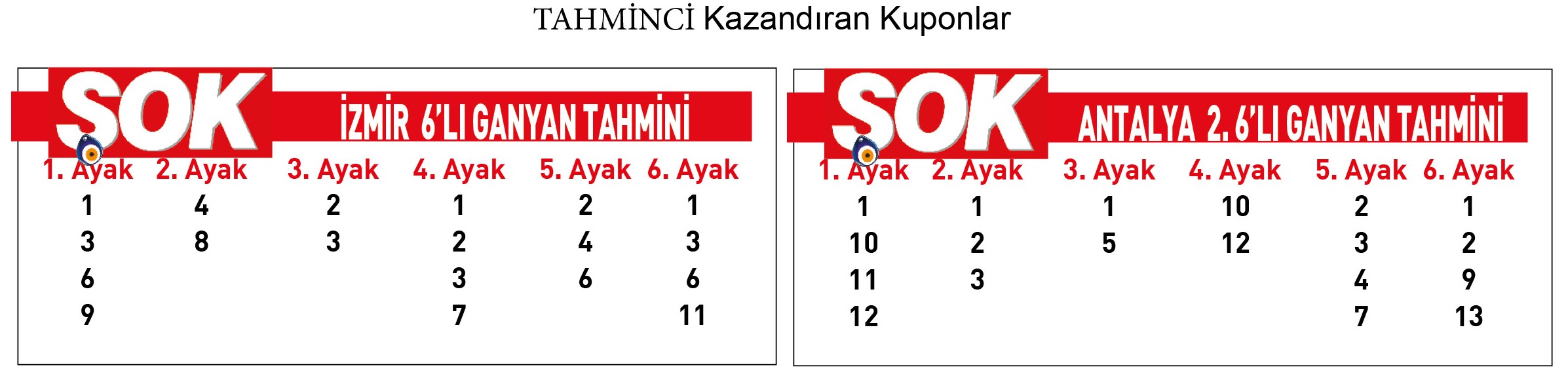 T A H M İ N C İ1501