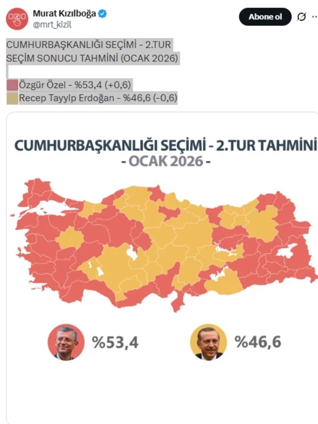 Ekran Görüntüsü 2026 02 02 221956