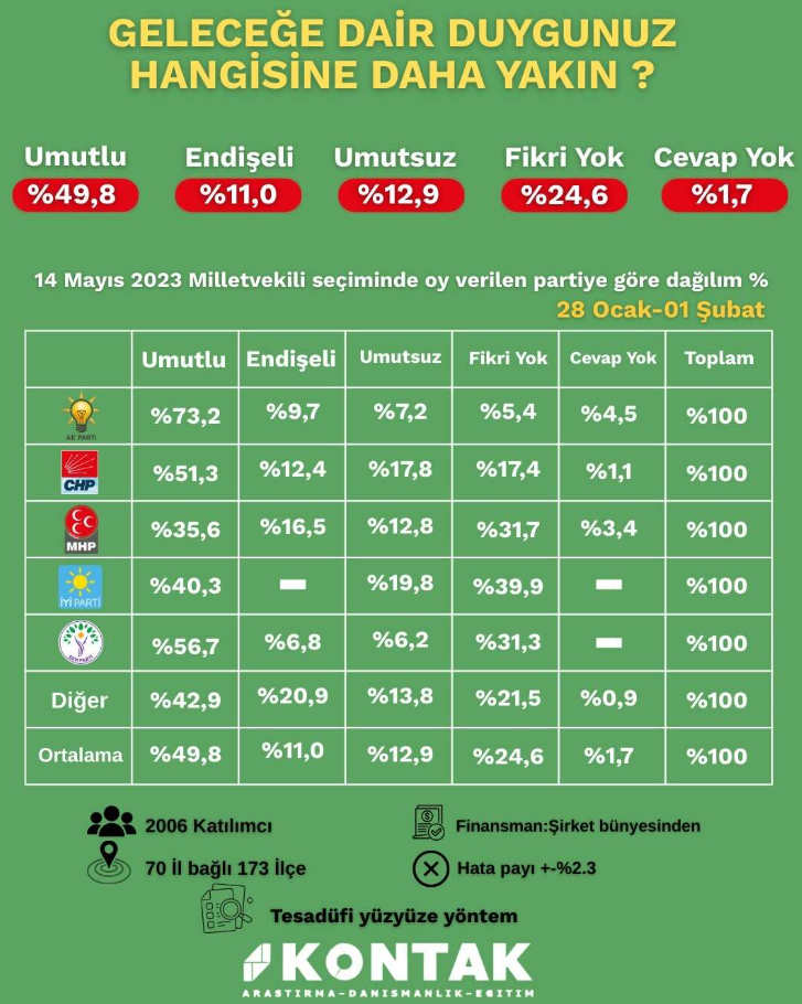 Ekran Görüntüsü 2026 02 07 002346-1