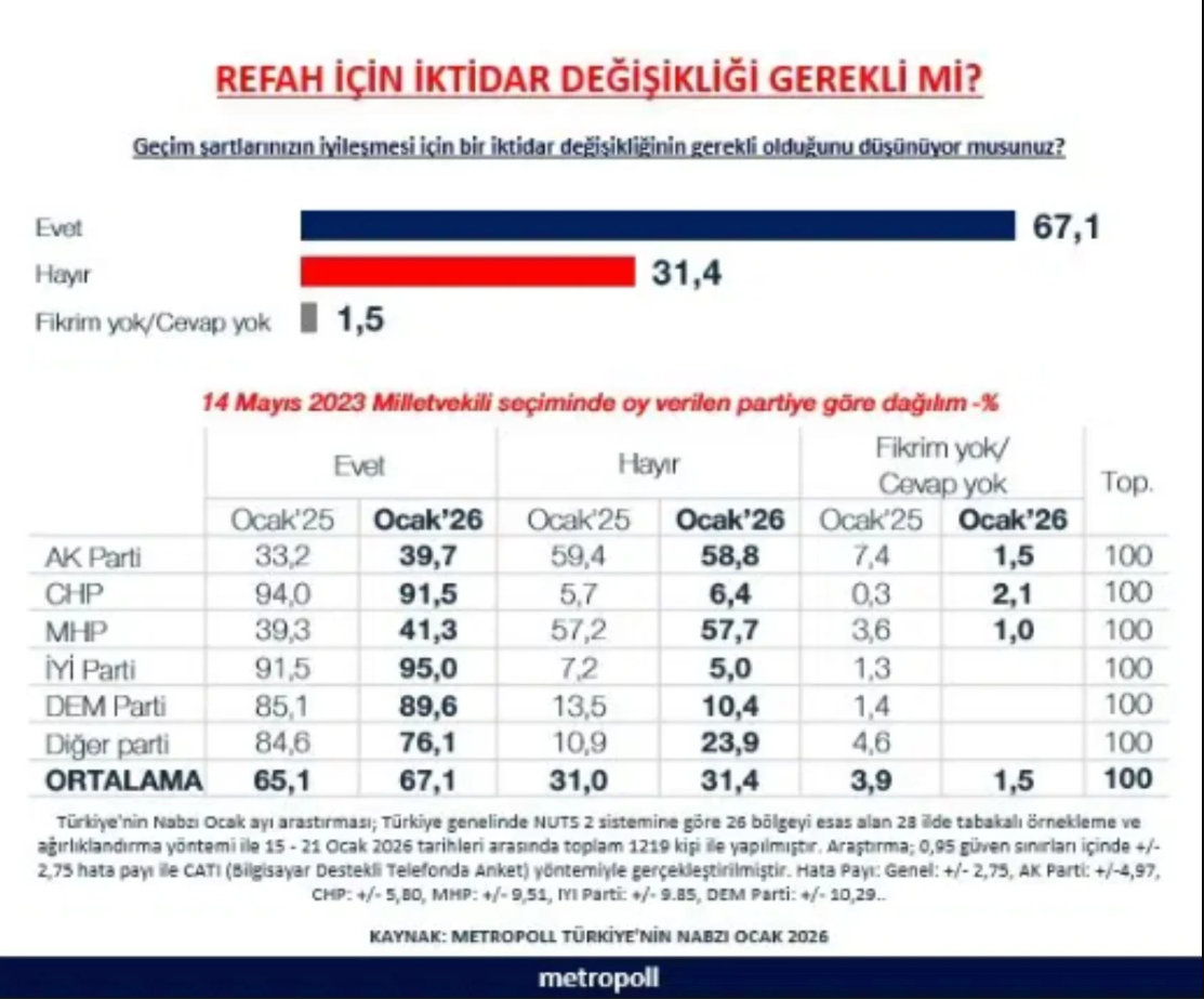 Ekran Görüntüsü 2026 02 07 225222