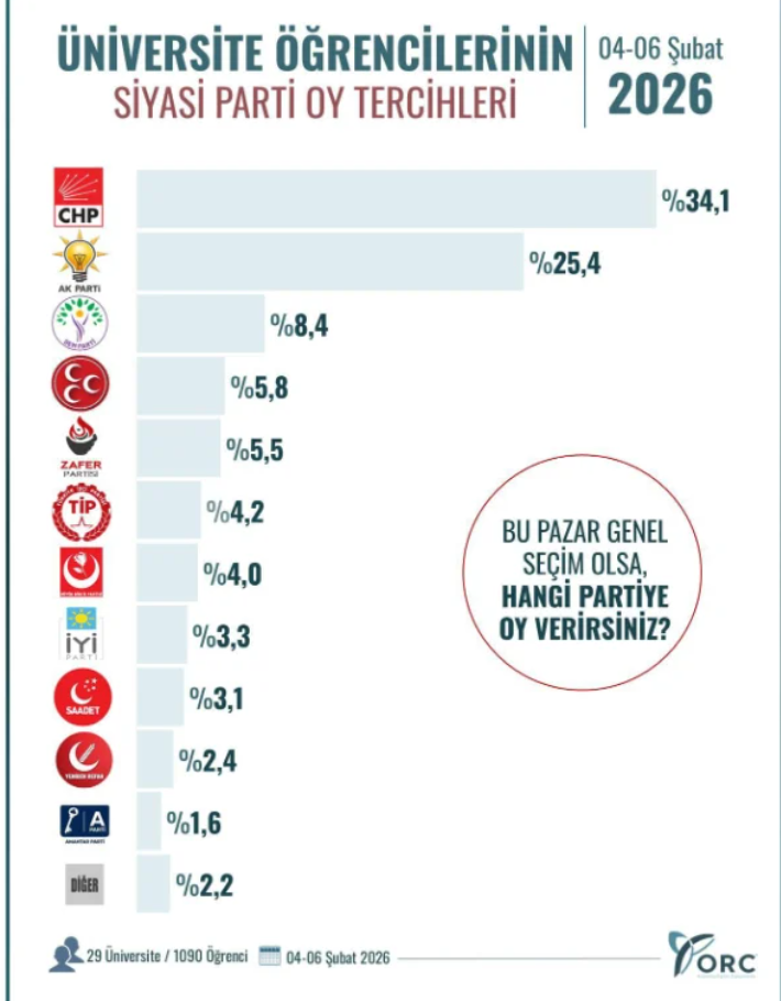 Ekran Görüntüsü 2026 02 09 010159