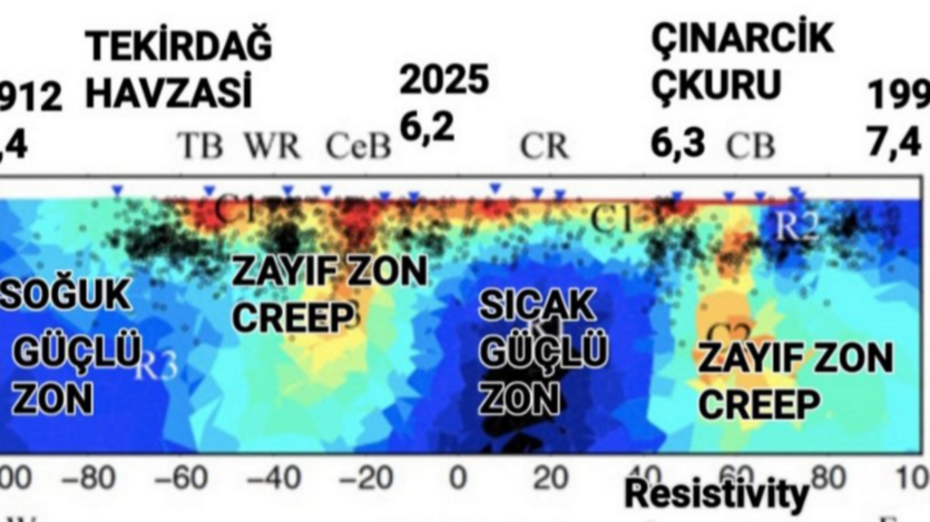 Ekran Görüntüsü 2026 02 15 20504