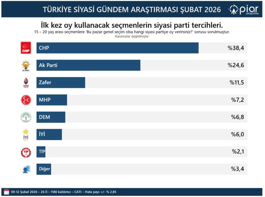 Ekran Görüntüsü 2026 02 19 235843