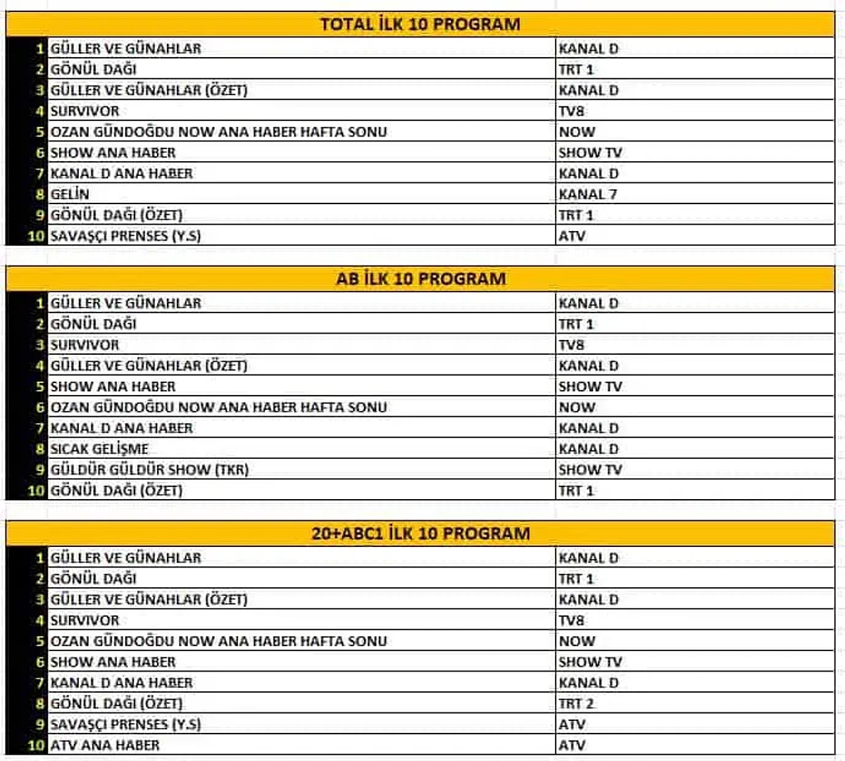 S 0Fd0Ee898Cd628F2Bb962Dfb6Efb354A86298913