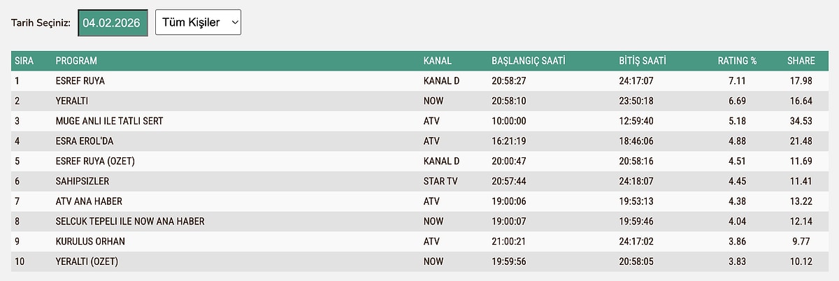 S 6Aa1B70De257Adc66D05Afcfb6115E23Bf0Ee8E6