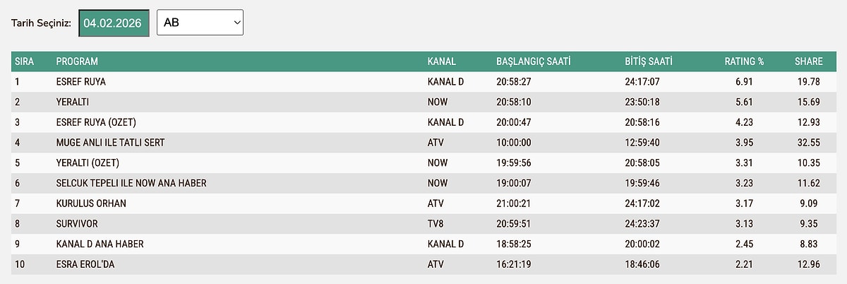 S 6C5403491D1Ad054D1A627F12F7109Af58470754