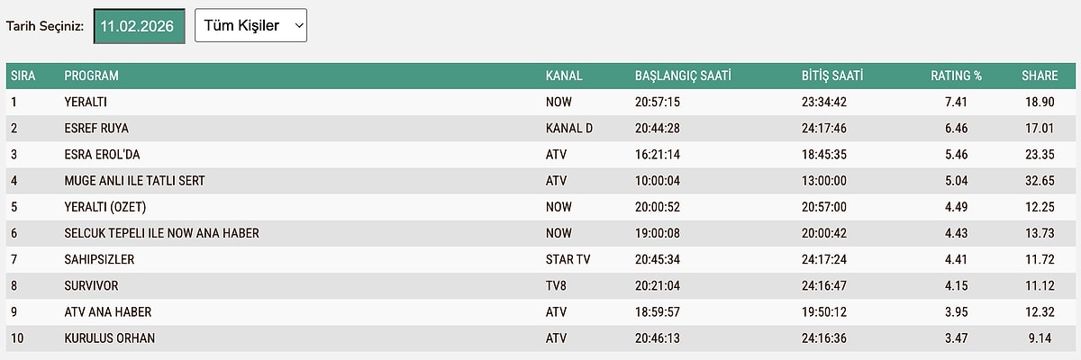 S 8Cf81156B4146C7A09494521002Ad67D2848Fdff