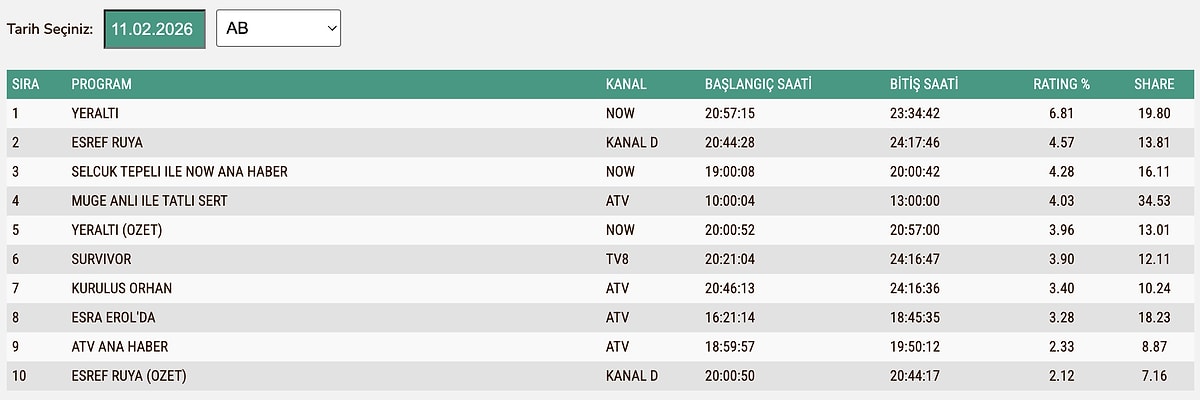 S A68172968A404Ef398Aae963A5Cfbc06C902A61F