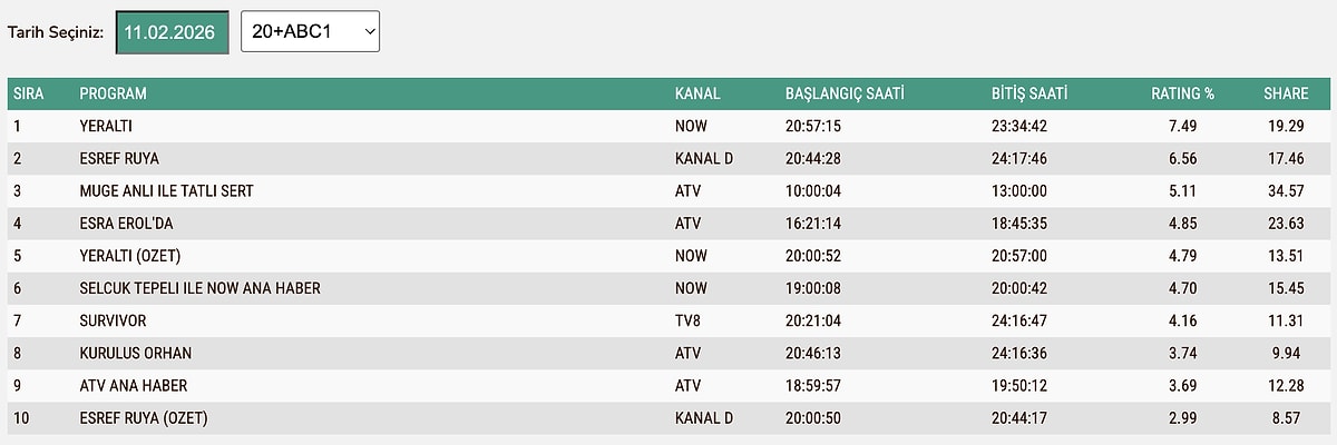 S C9Eca36A8E4D07D0Bcf11Bdb50B1A0Cea0F84590