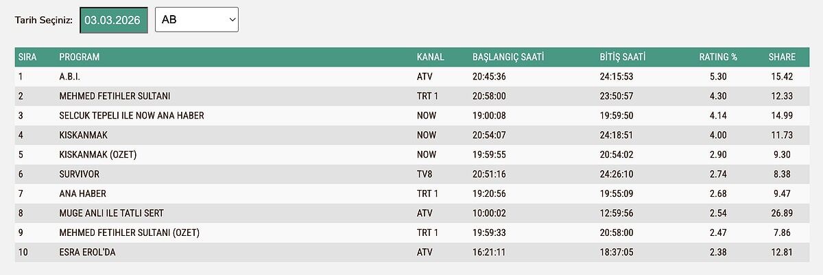 S 3B2F378Bf50850B79A10F9Df387C9547561F05Fb