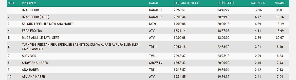 S 491708A62679Be4D1E0A185E4Bb6D8D782Dd981F