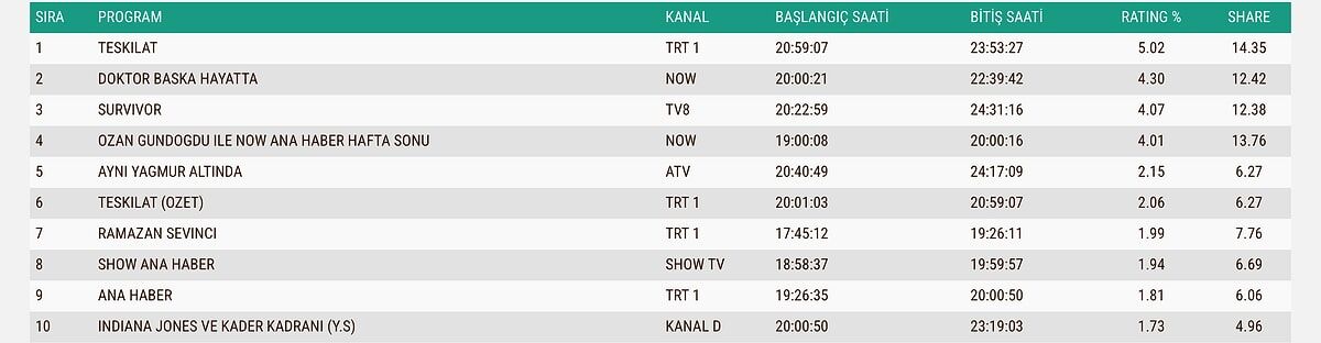 S 504095242Bb7C424D9Cba44D3E39Fc225Bf90534