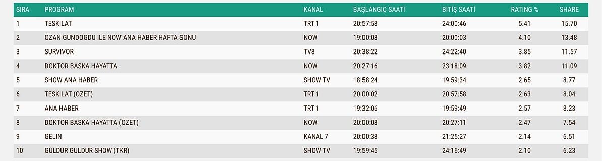 S D8B51B3C1F5B56A6E7A3Ccd783173Bd2880A7B83