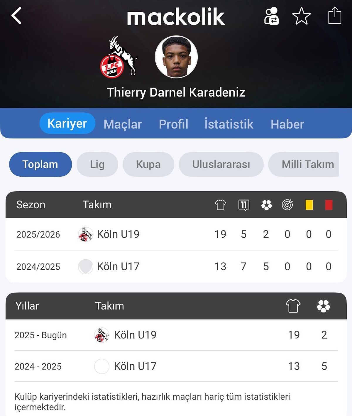 S E28C3771Bca40F75547529822Fc1E27B4A32Debd