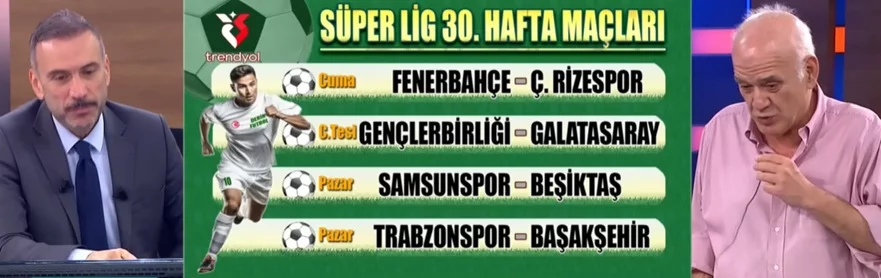 Beyaz Tv Yorumcularindan Genclerbirligi Galatasaray Maci Tahmini