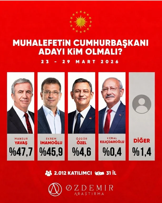 Fdfvdfvdffgththnnfgfgbfgb