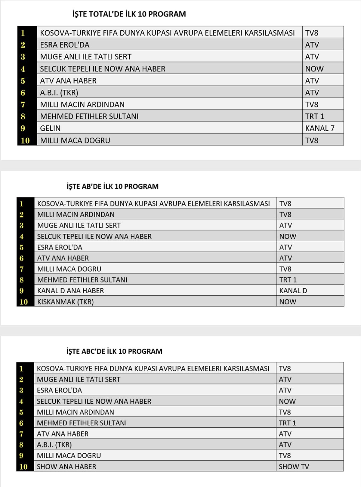 S 4B70620513D6Fef060De3E1B7698Db9Fe91Fa1A4