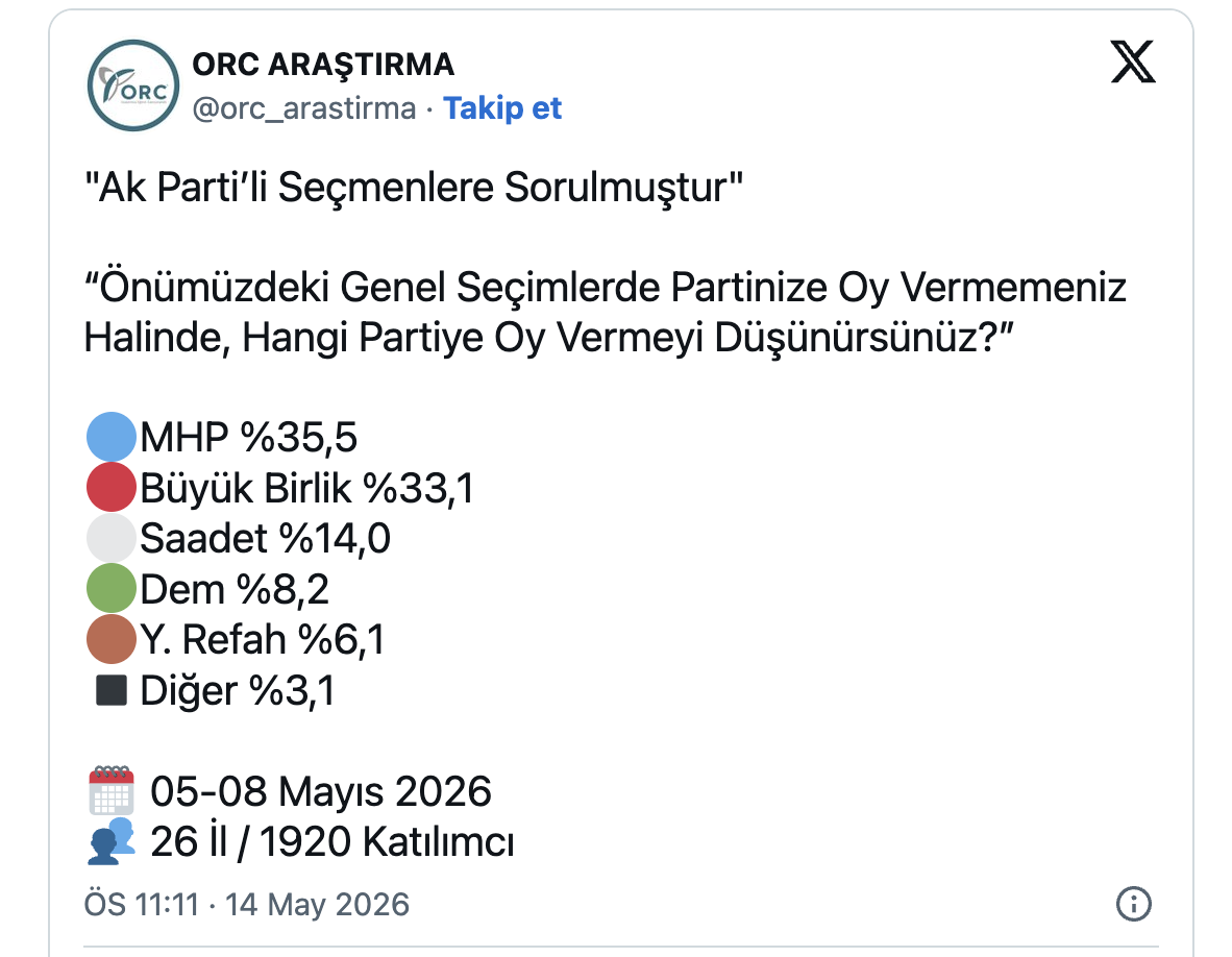 Ekran Resmi 2026 05 15 14.26.21