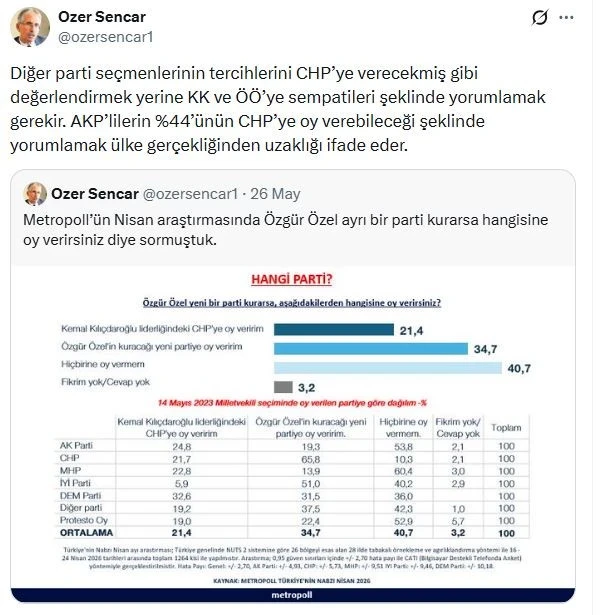 Ozer Sancar7 Vgw1