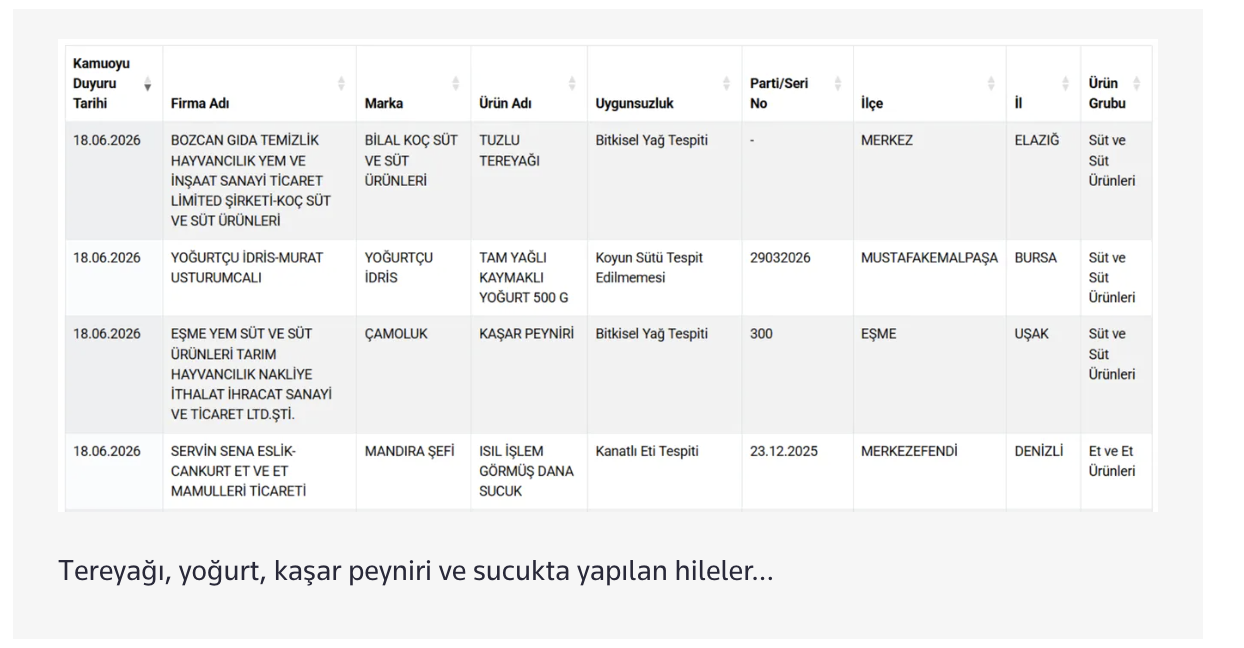 Ekran Resmi 2026 06 19 13.11.20